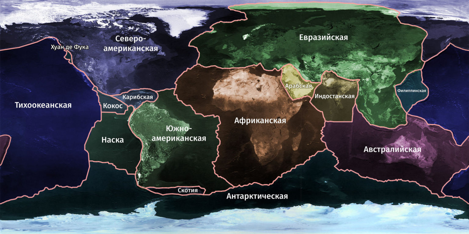 Тектоническая форма в архитектуре