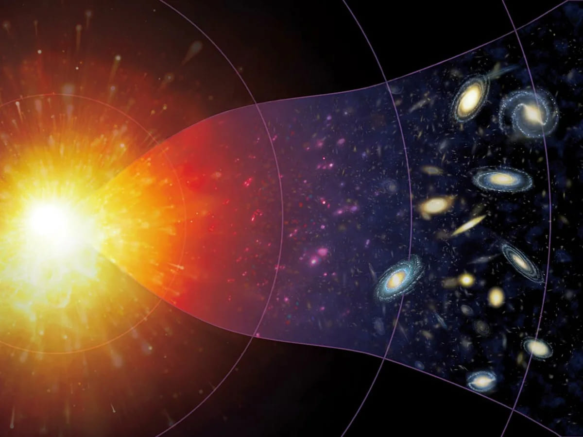 Как возникла вселенная. Теория большого взрыва Вселенной. Теория большого взрыва (модель горячей Вселенной). Теория большого взрыва Вселенной астрономия. Теория большого взрыва Эволюция Вселенной.