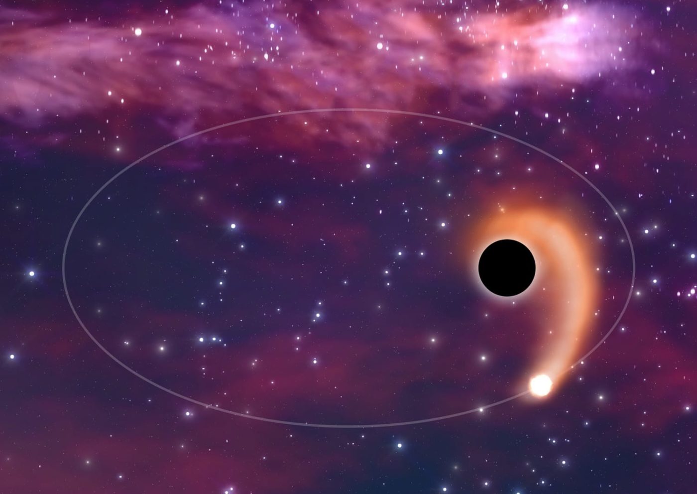 Исследователи обнаружили черные дыры, которые пожирают одну и ту же звезду по нескольку раз
