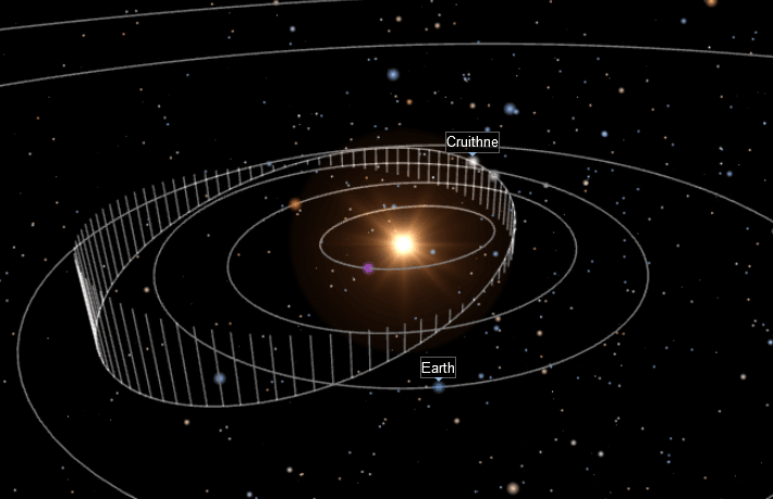 Астероид 3753 Круитни, который ошибочно называют второй луной Земли