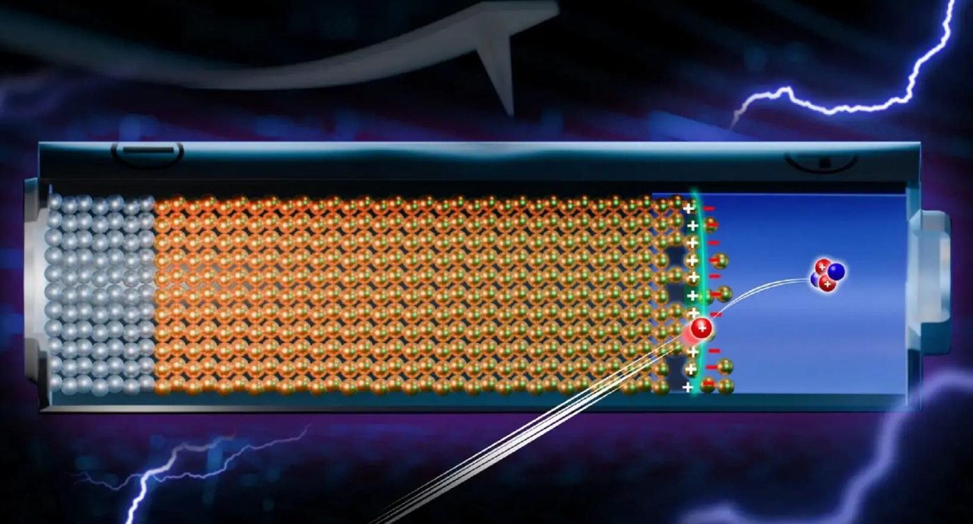 Раскрыта тайна низкой производительности твердотельных аккумуляторов