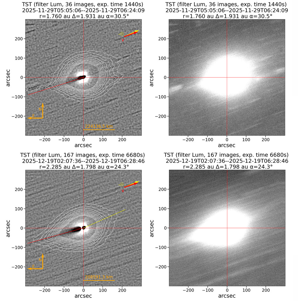 Астрономы объяснили природу необычного солнечного хвоста у межзвёздной кометы 3I/ATLAS