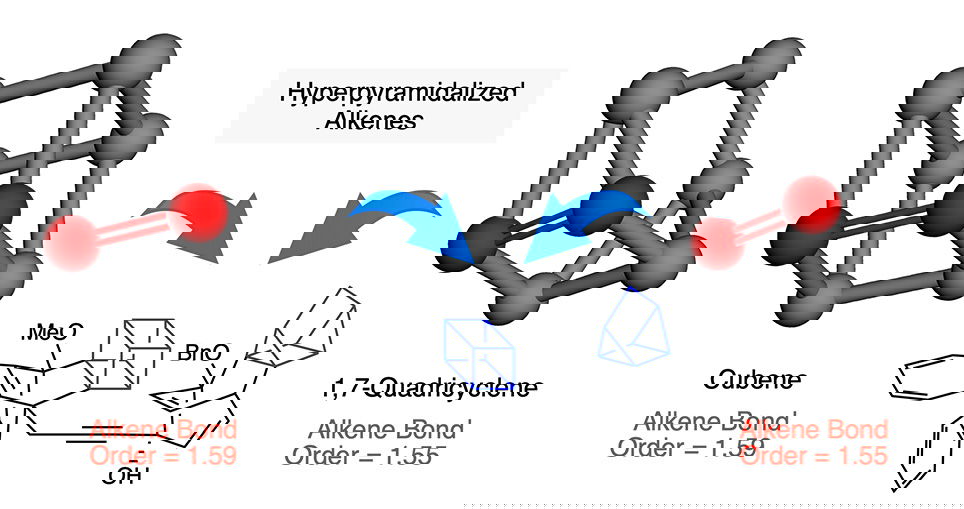 Химики создали экзотические молекулы, бросая вызов столетним правилам науки