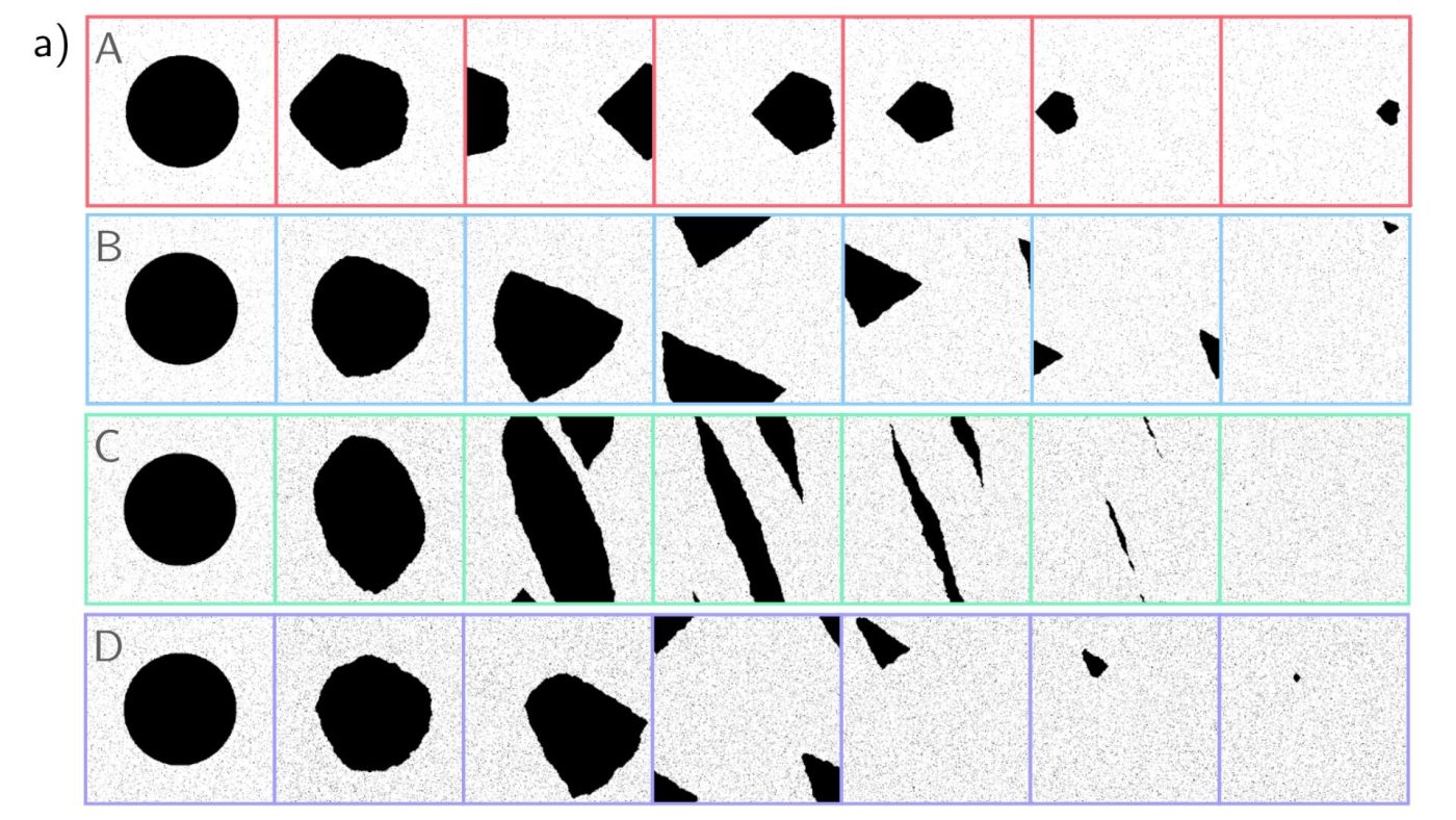 Ученые обнаружили новые формы «памяти» в сложных системах с помощью искусственного интеллекта